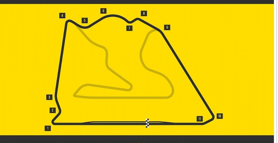 الفورمولا واحد تؤكّد استخدام المسار "البيضويّ" الخارجيّ للسباق الثاني في البحرين