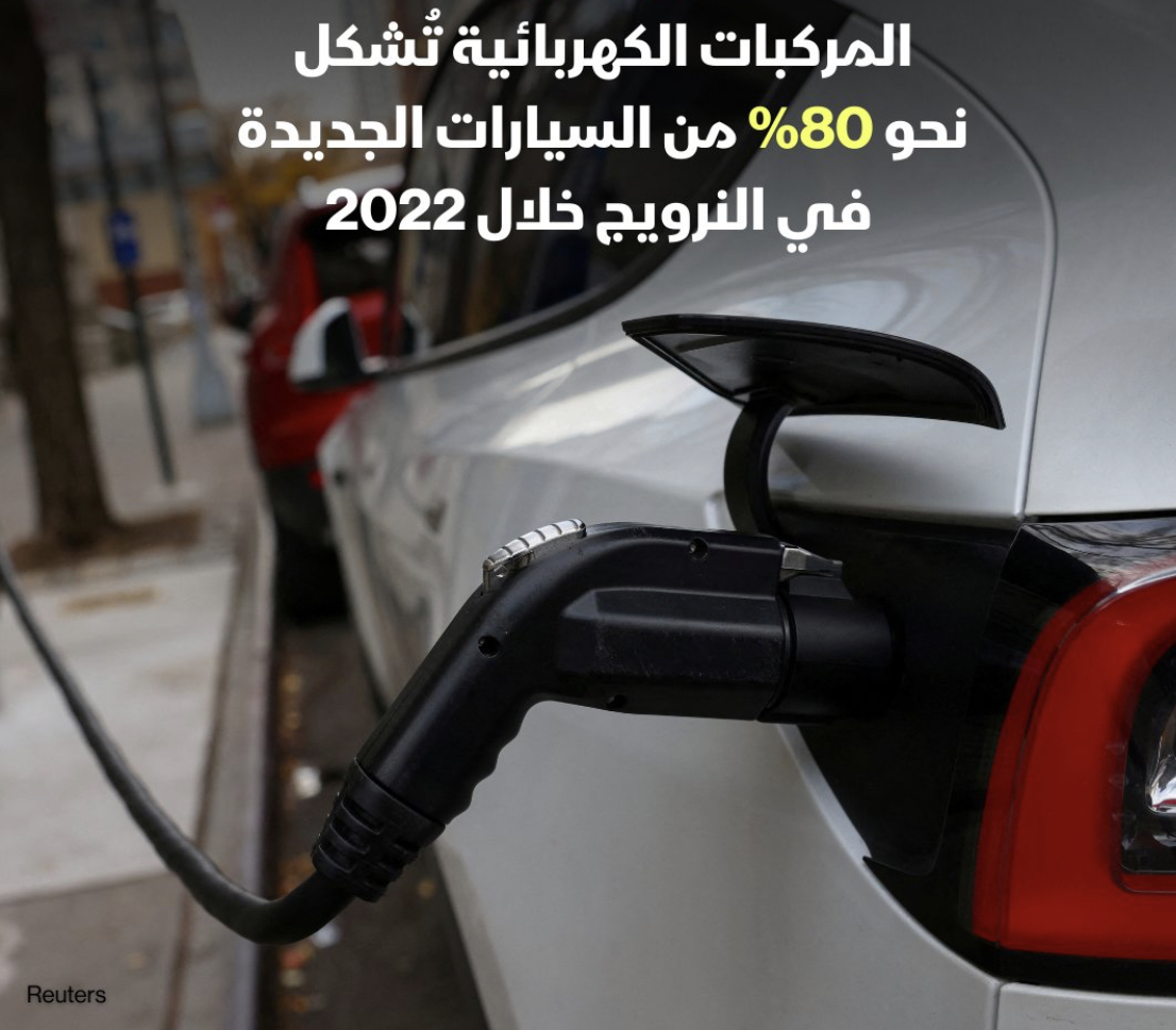 138 الف سيارة كهربائية بيعت في النرويج في عام 2022