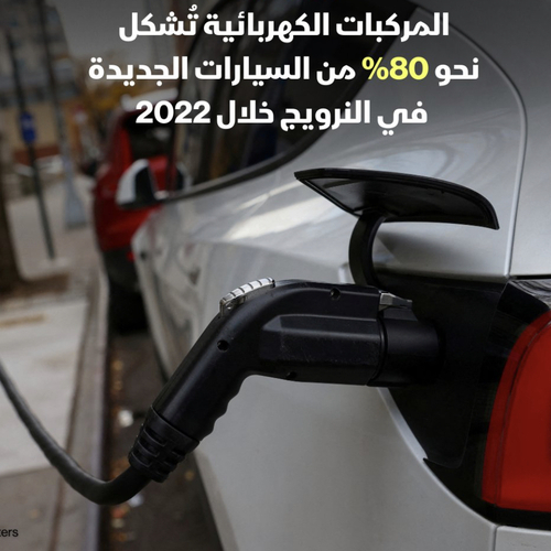 138 الف سيارة كهربائية بيعت في النرويج في عام 2022